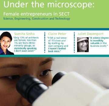 under the microscope Under the Microscope: Women in SET Enterprise