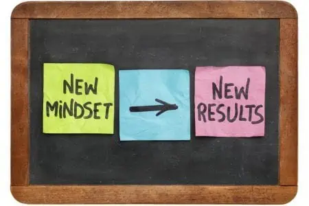 mindset