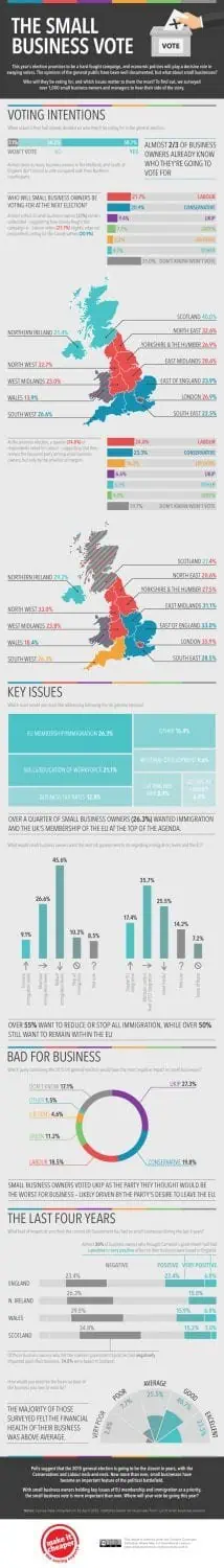 small-business-vote-v2-ig