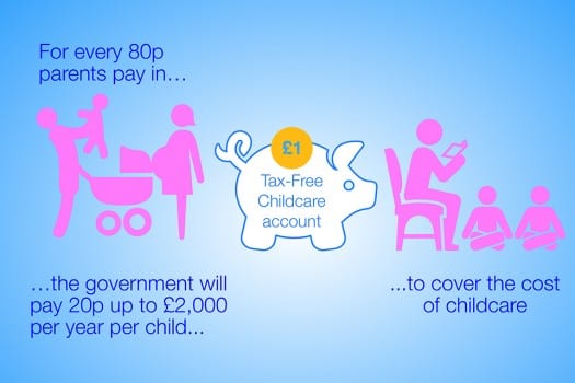 Tax-free childcare