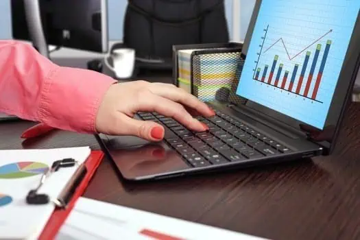 Forex trading
