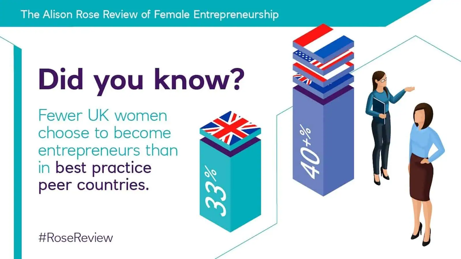women in business graphic
