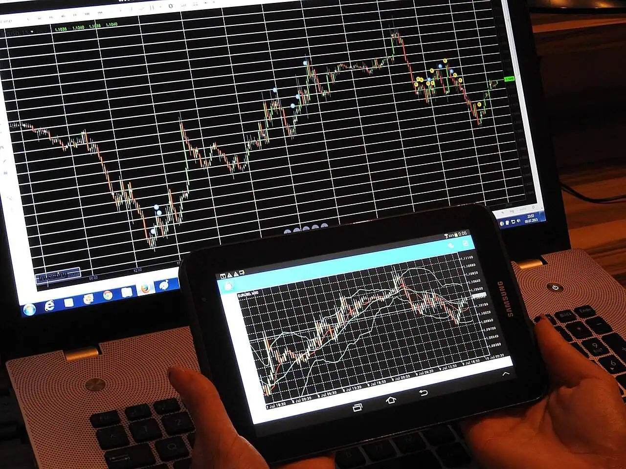 Stock market analysis on multiple devices showing financial charts for investment trading and trading platforms.