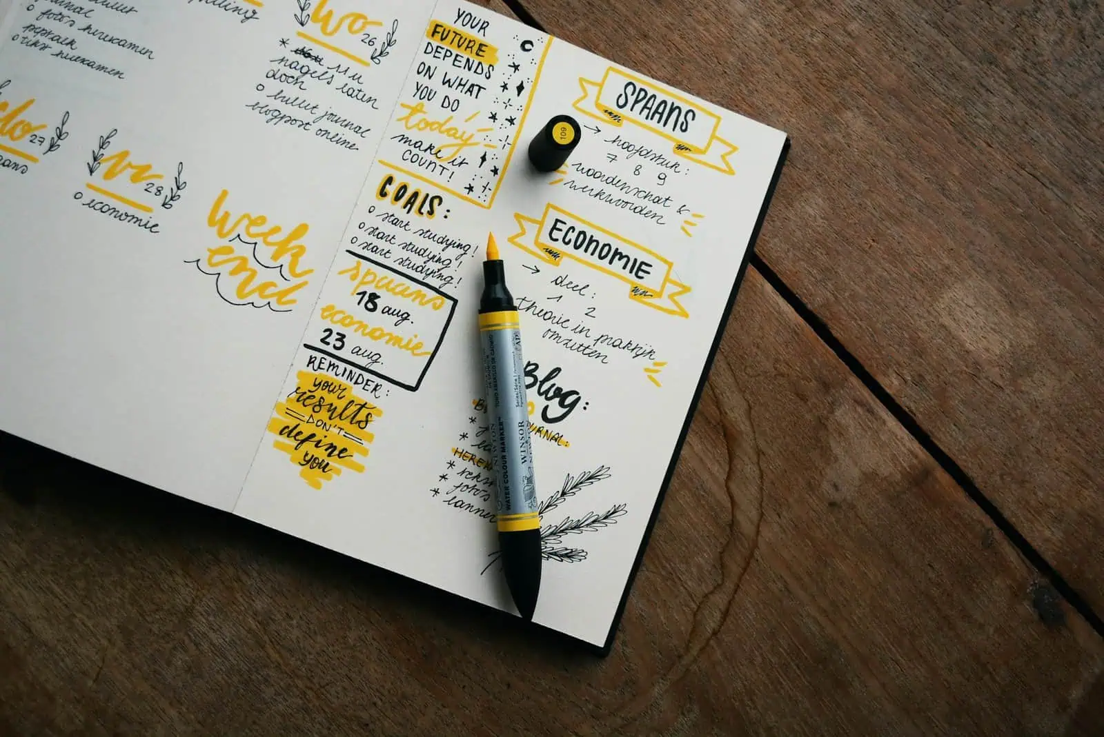 Bright yellow and black handwritten notes on a white planner page, featuring goals, targets, and motivational quotes with a black marker pen and a highlighter, on a rustic wooden surface.