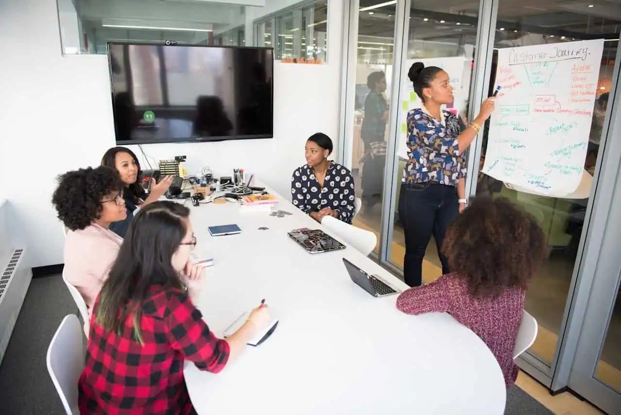 Innovative women’s empowerment workshop focusing on personal development and leadership skills in a modern office setting. Diverse group engaged in brainstorming and strategic planning.