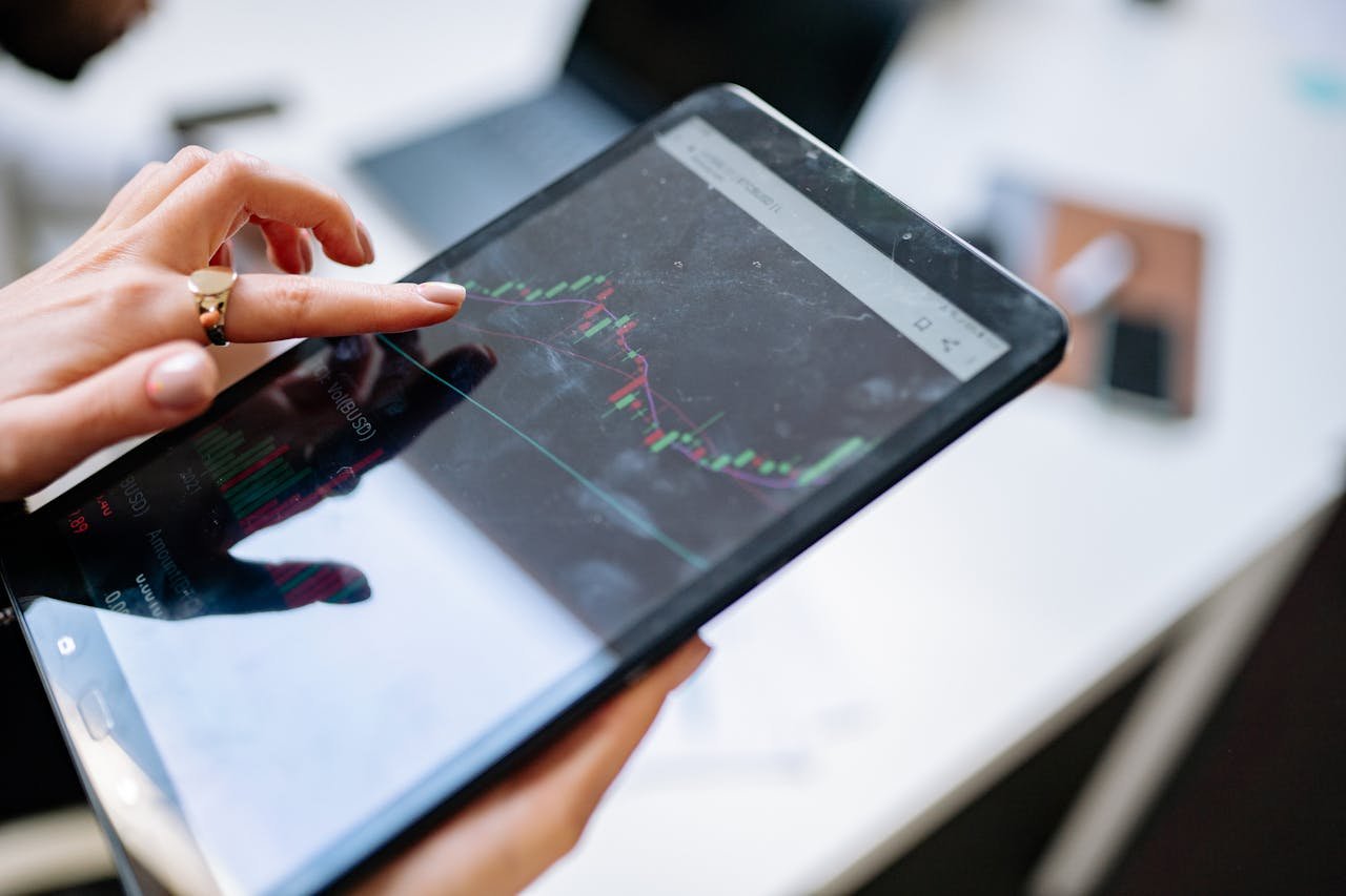 trading candlestick chart