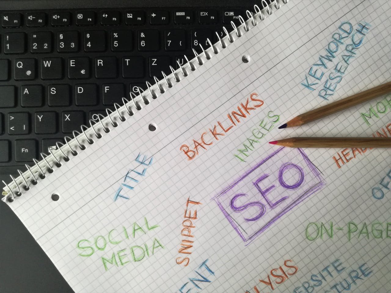 SEO planning