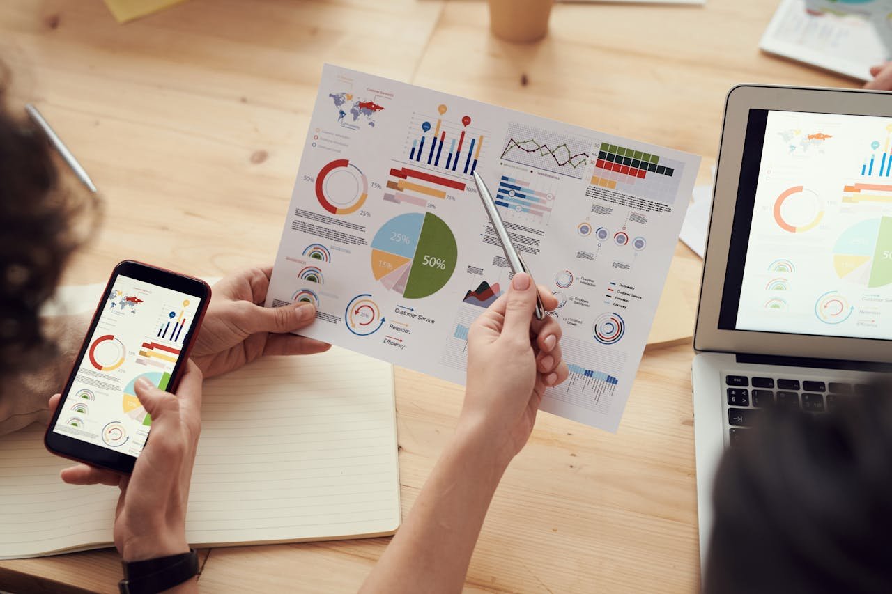 marketing plan
