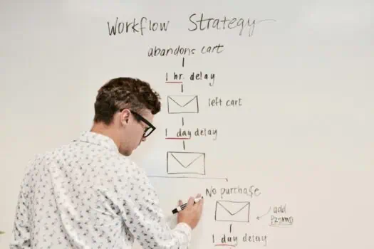 sales plan