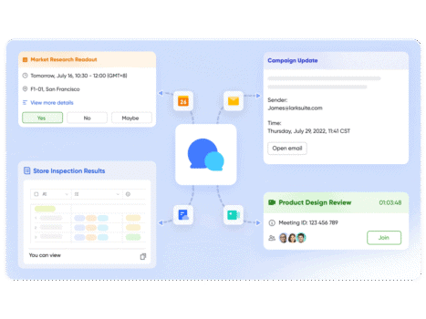 Market research meeting schedule and marketing campaign overview on a digital dashboard, highlighting team communication, store inspection results, and product review sessions.