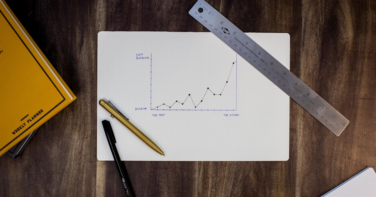Charting Goals and Progress